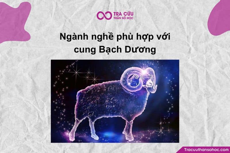 Cung Bạch Dương (Aries) là biểu tượng của hành động, tiên phong và khát vọng dẫn đầu Cung Bạch Dương (Aries) là biểu tượng của hành động, tiên phong và khát vọng dẫn đầu
