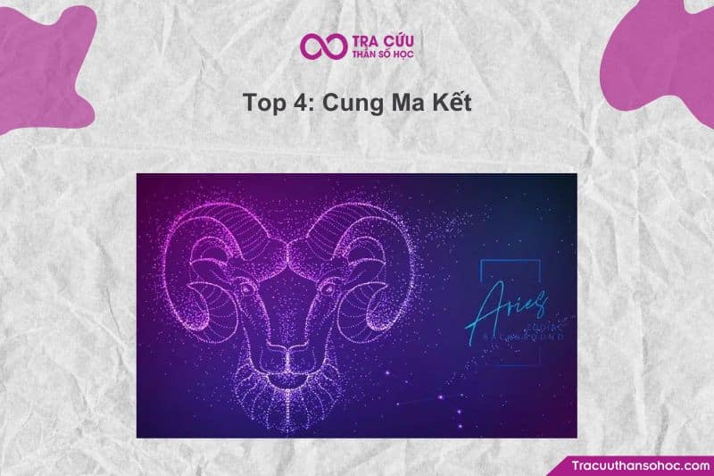 Ma Kết (Capricorn) – đứa con của Sao Thổ, hành tinh của kỷ luật, trách nhiệm và sự trưởng thành. Ma Kết (Capricorn) – đứa con của Sao Thổ, hành tinh của kỷ luật, trách nhiệm và sự trưởng thành.