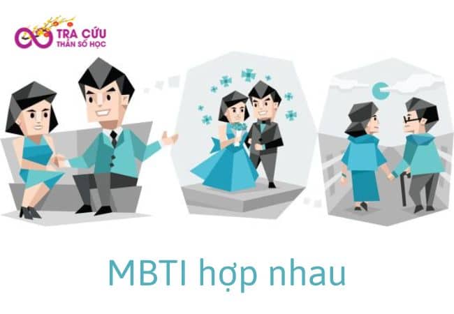 Tổng quan và các cặp MBTI hợp nhau 1 MBTI hợp nhau: Tổng quan và các cặp đôi tương thích