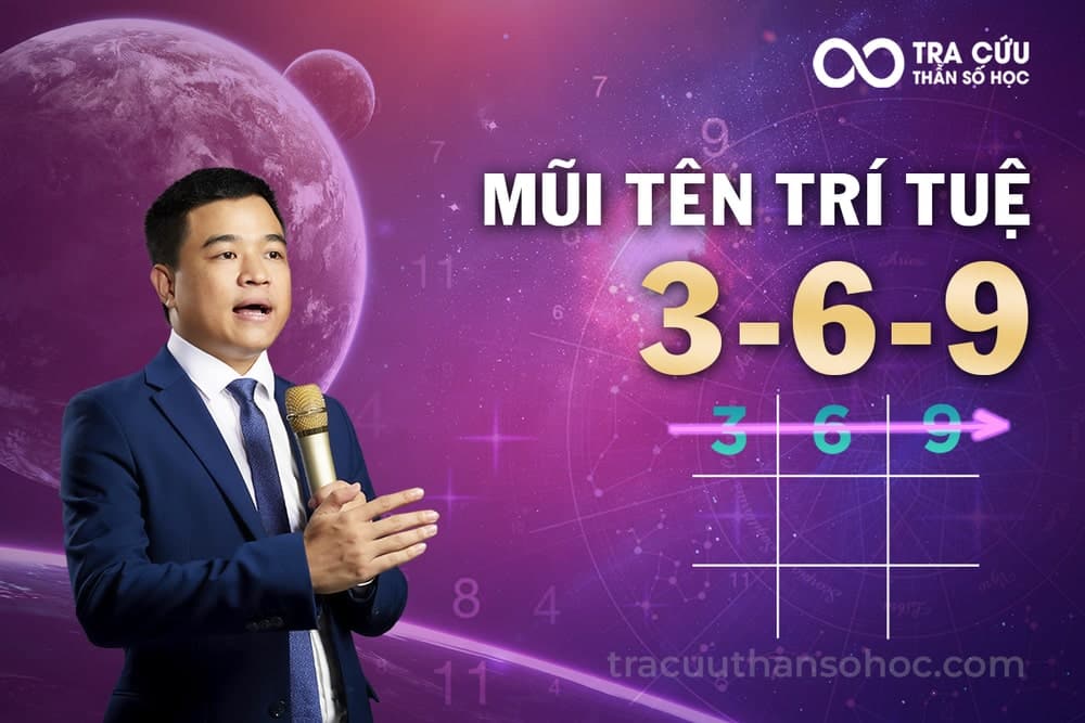 Mũi Tên 369 Trong Thần Số Học Là Gì? Ý Nghĩa Trục Trí Tuệ Như Thế Nào? 1 Mũi Tên 3-6-9 Trong Thần Số Học: Trục Trí Não Giúp Nhớ Lâu, Hiểu Sâu