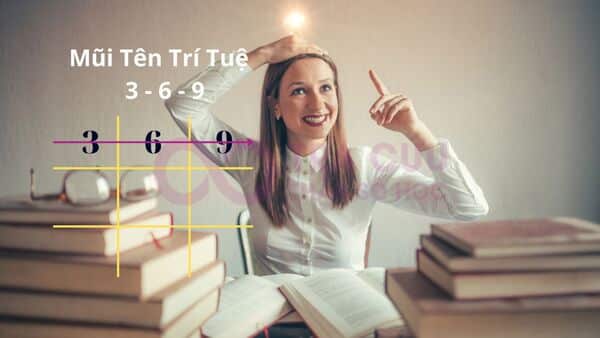 Người có trục trí tuệ 3-6-9 trong thần số học thường vượt trội về đầu óc Người có trục trí tuệ 3-6-9 trong thần số học thường vượt trội về đầu óc
