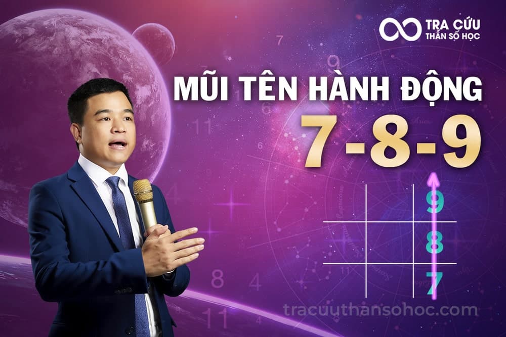 Ý Nghĩa Mũi Tên 789 Là Gì? Đặc điểm của người có mũi tên Hành động 789 1 Giải Mã Ý Nghĩa Mũi Tên 7-8-9 Trong Thần Số Học