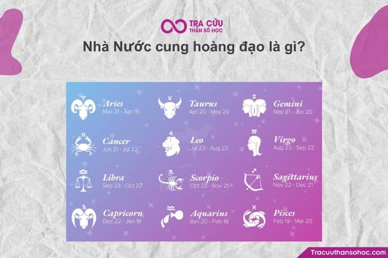Khái niệm “Nhà Nước cung hoàng đạo” không phải là một thuật ngữ phổ biến hay chính thống trong chiêm tinh học phương Tây hoặc trong hệ thống cung hoàng đạo truyền thống. Khái niệm “Nhà Nước cung hoàng đạo” không phải là một thuật ngữ phổ biến hay chính thống trong chiêm tinh học phương Tây hoặc trong hệ thống cung hoàng đạo truyền thống.