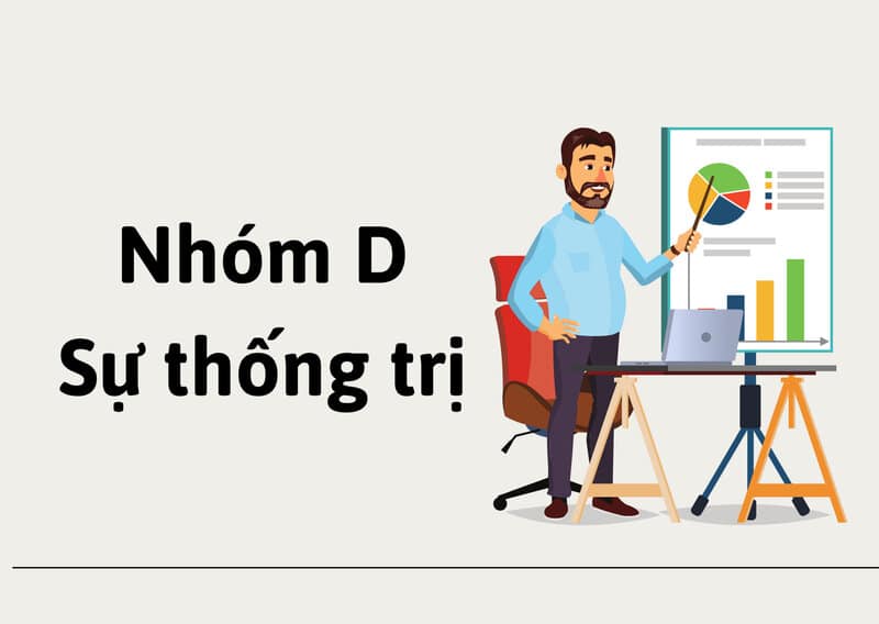 Nhóm D (Dominance) - nhóm Thống trị Nhóm D (Dominance) - nhóm Thống trị