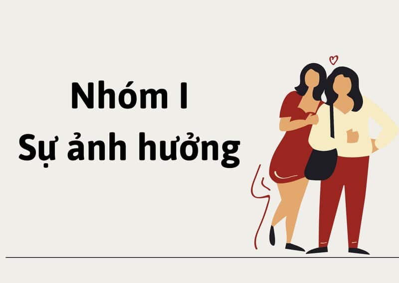 Nhóm I trong DISC - Nhóm I (Influence) của người ảnh hưởng và lạc quan 1 Nhóm i (Influence) - nhóm Ảnh hưởng
