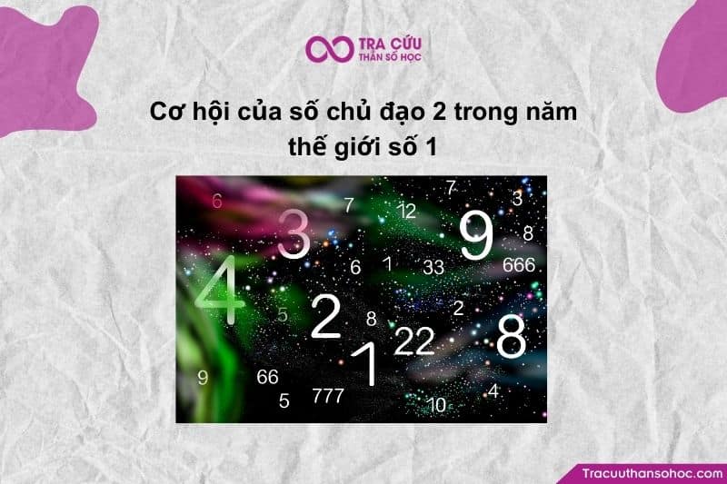 Năm thế giới số 1 mang đến một luồng năng lượng "hành động" rất mạnh Năm thế giới số 1 mang đến một luồng năng lượng "hành động" rất mạnh
