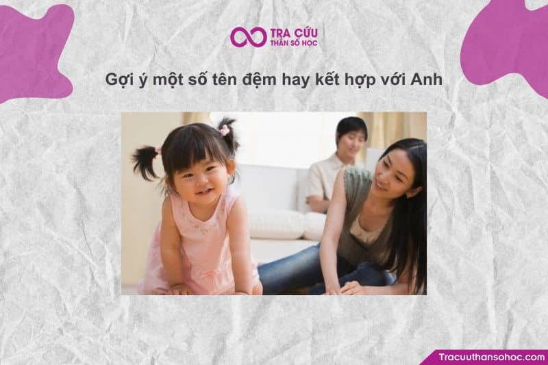 Tên Anh có nghĩa là người tài giỏi, xuất chúng, tinh hoa Tên Anh có nghĩa là người tài giỏi, xuất chúng, tinh hoa