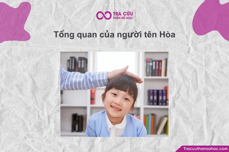 Mình sẽ tổng hợp một bức tranh tổng quan cuộc đời người tên Hòa dựa trên cả ý nghĩa ngôn ngữ, phong thủy và năng lượng thần số học (thường là số 6 nếu chỉ tính riêng chữ “Hòa") Mình sẽ tổng hợp một bức tranh tổng quan cuộc đời người tên Hòa dựa trên cả ý nghĩa ngôn ngữ, phong thủy và năng lượng thần số học (thường là số 6 nếu chỉ tính riêng chữ “Hòa"