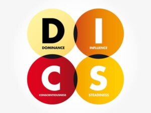 Trắc nghiệm DISC là gì? Lý do và những lưu ý khi sử dụng bài test DISC