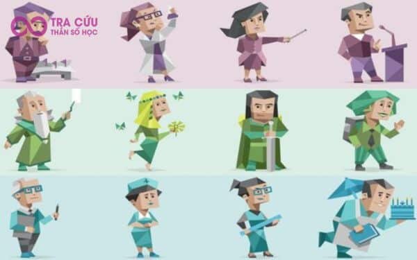 Trắc nghiệm tính cách MBTI được hiểu như thế nào? Trắc nghiệm tính cách MBTI được hiểu như thế nào?